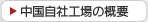 ЍH̊Tv